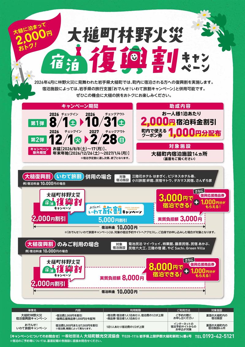 【大槌町林野火災 宿泊復興割】岩手県大槌町 宿泊2,000円割引＋地域商品券1,000円分（「いわて旅割」併用で最大70%OFF以上！）