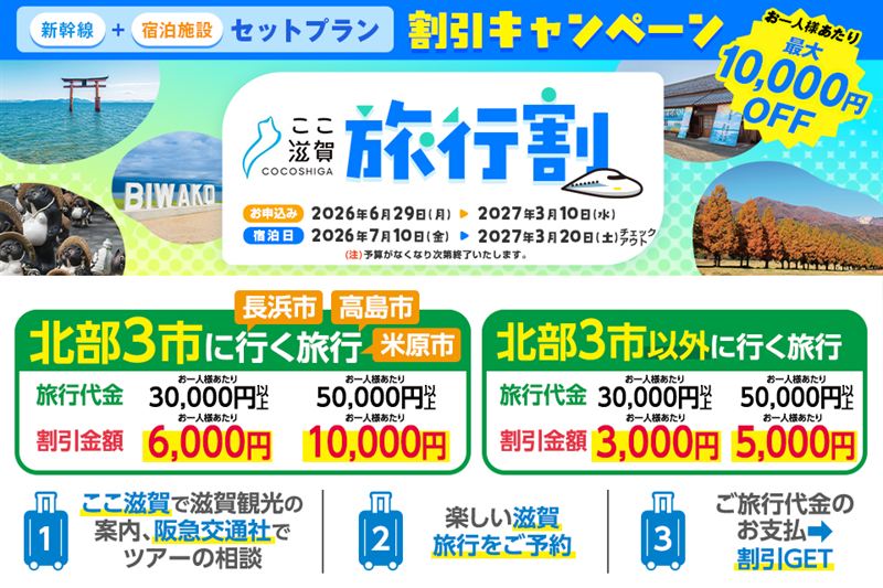 【最大10,000円助成】阪急交通社 関東発「ここ滋賀旅行割」新幹線＋宿泊パック最大1万円引！長浜・高島・米原ほか滋賀全域対象（〜2027年3月出発）
