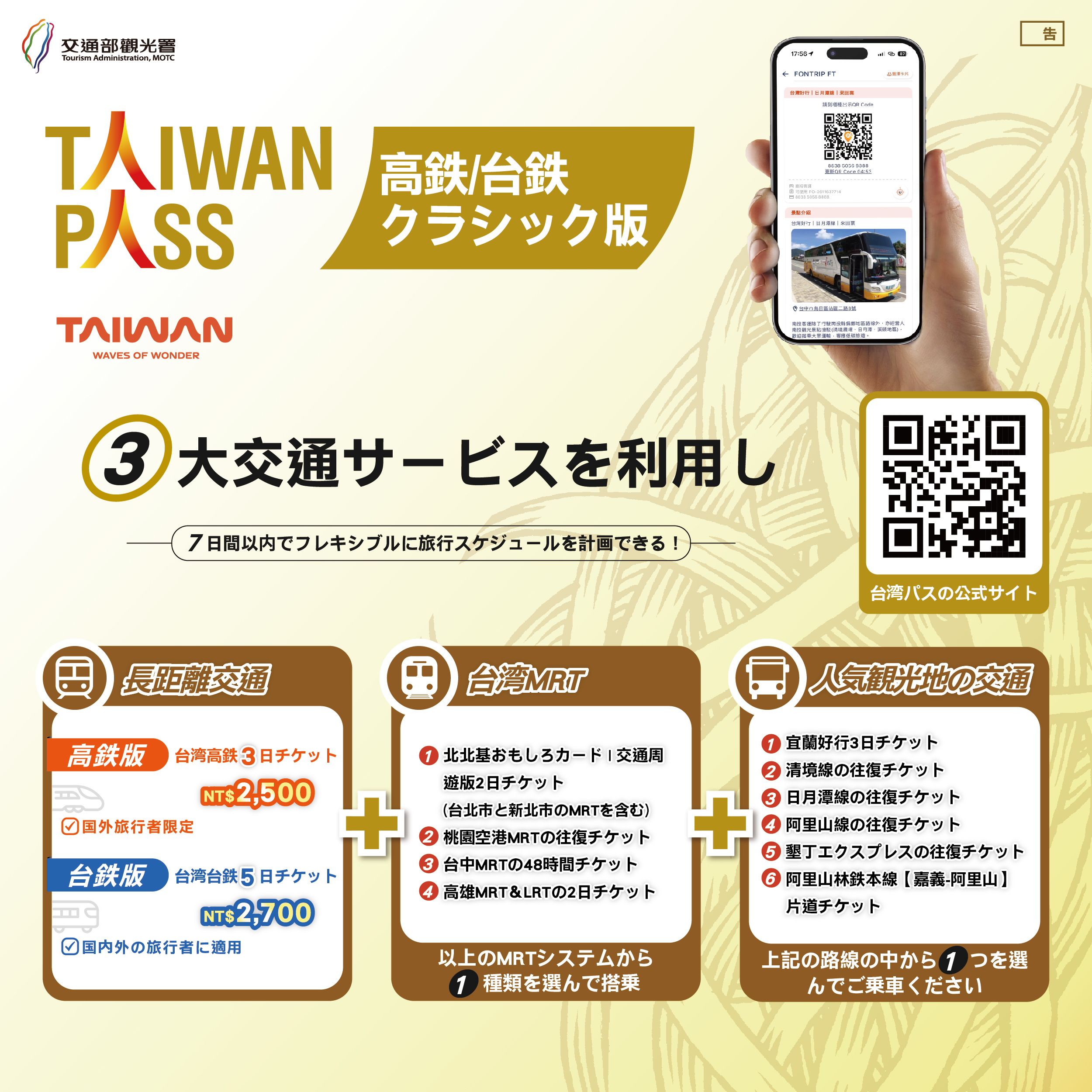 【台湾観光署】周遊パス「Taiwan PASS」新幹線（高鉄）・台鉄・MRT・人気14大観光地がセット！2人で1人無料キャンペーンも不定期開催